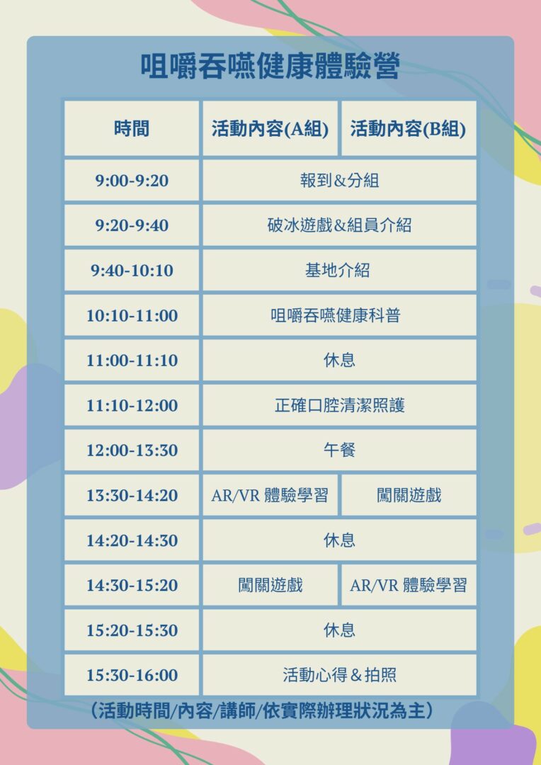 高雄醫學大學檢送「咀嚼吞嚥健康體驗營」實體課程– 屏東縣屏榮高級中學