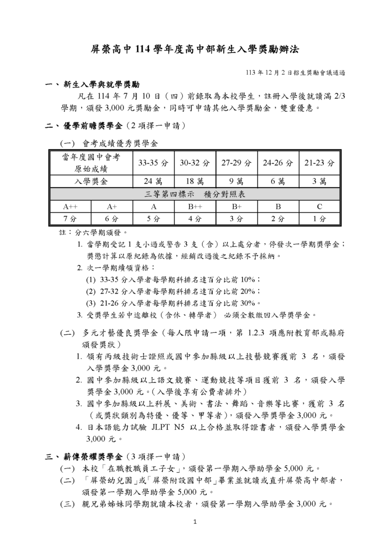 入學獎勵– 屏東縣屏榮高級中學