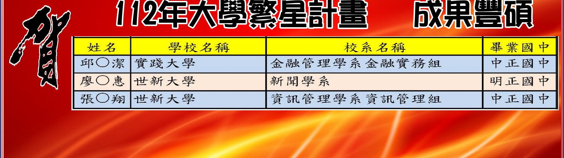 金榜題名-7