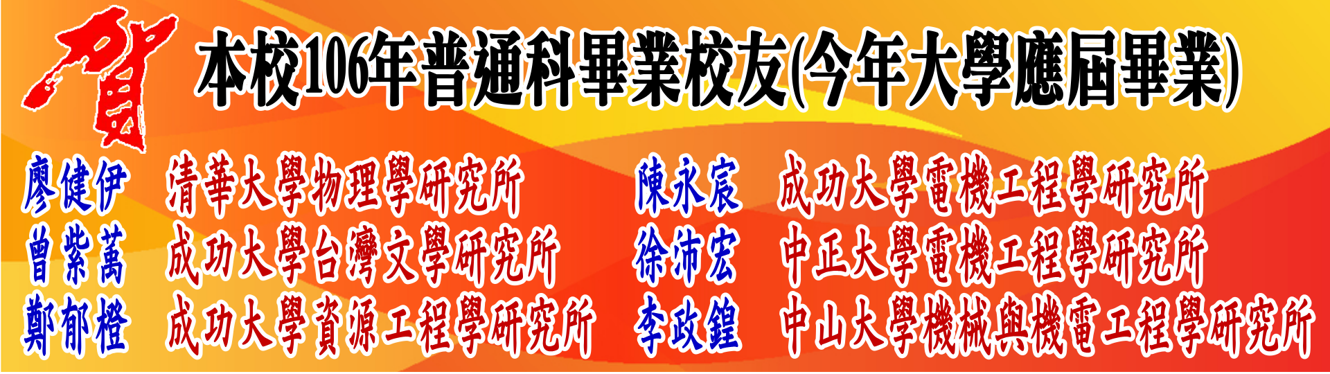 研所