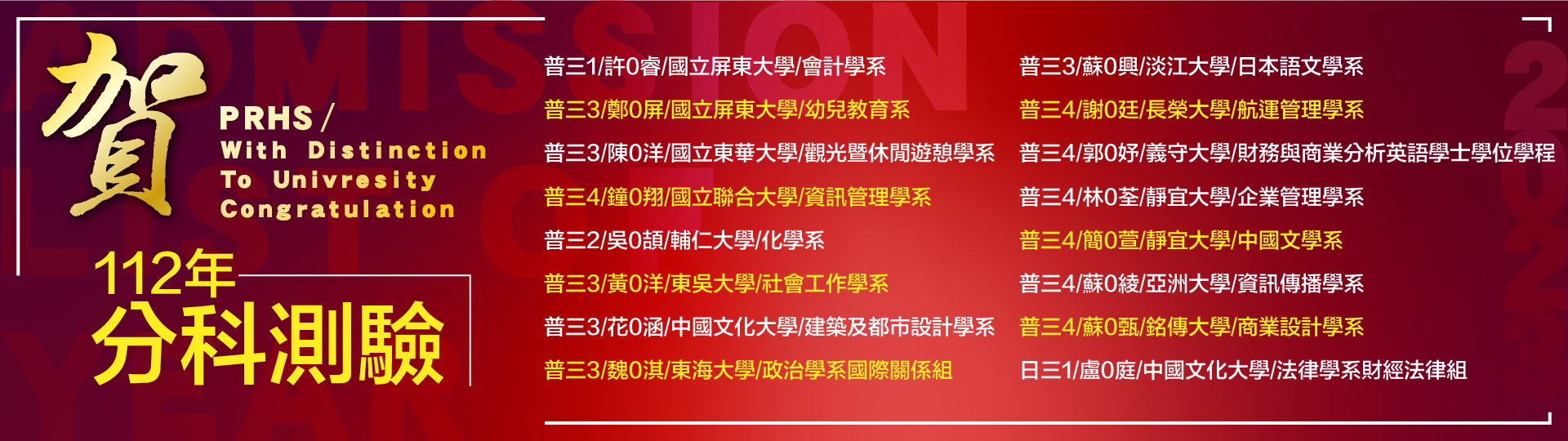 分科榜單
